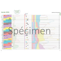 Biodynamic lunar and planetary planting calendar for 2025 - based on Maria Thun | MABD