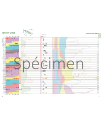 Biodynamic lunar and planetary planting calendar for 2025 - based on Maria Thun | MABD