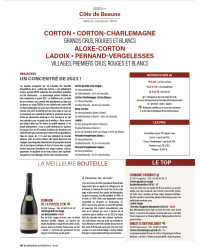 Bourgogne Aujourd'hui No. 178: Special 2023 Vintage (French edition)