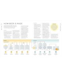 Beer A Tasting Course (English edition) by Mark Dredge