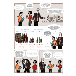 Oenologix (French edition): The Complete Guide - Everything You Need to Know About Wine in Comics by François Bachelot & Vincent