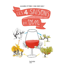 The 4 Seasons of Wine...