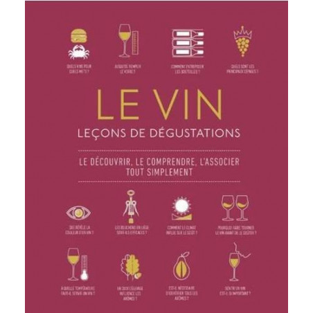 Wine: Tasting Lessons