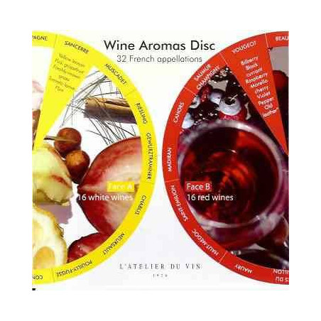 Wine Aromas Disc