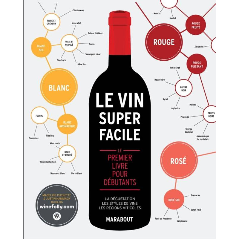 Le vin super facile