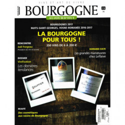 Revue Bourgogne Aujourd'hui n°148