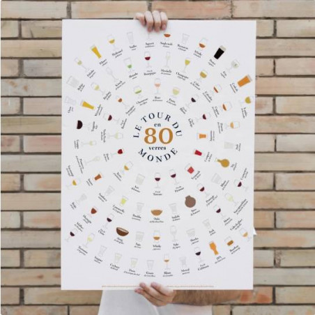 Poster "Around the World in 80 glasses" 50x70 cm | The Wine List please?