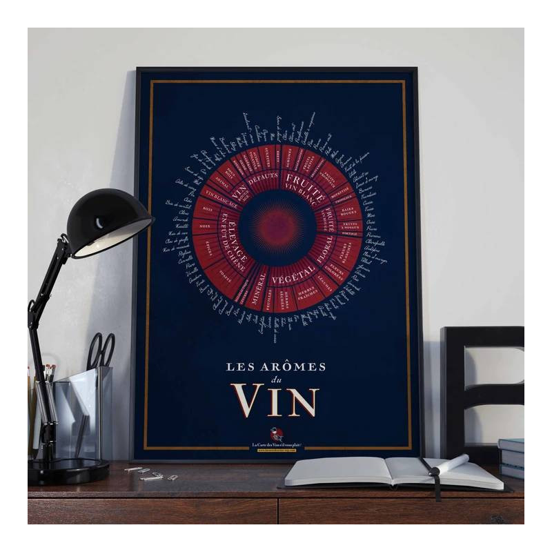 Poster "The aromas of wine" 50x70 cm | The Wine List please?
