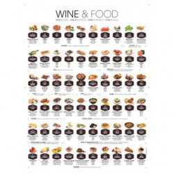 Rolled poster "Wine & Food" 58x78 cm | Cee Portal