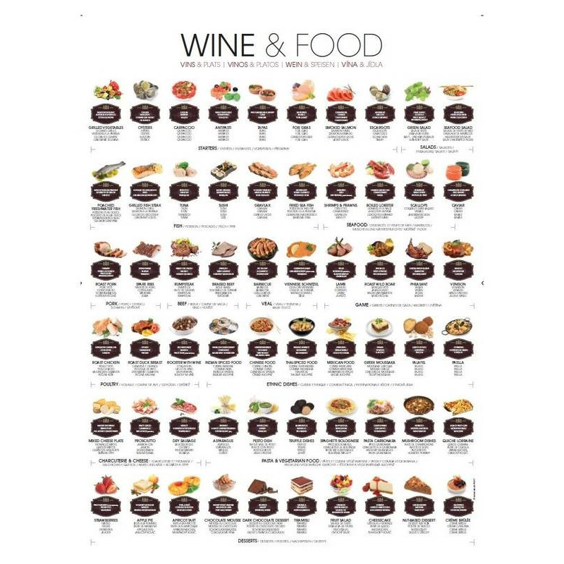 Rolled poster "Wine & Food" 58x78 cm | Cee Portal