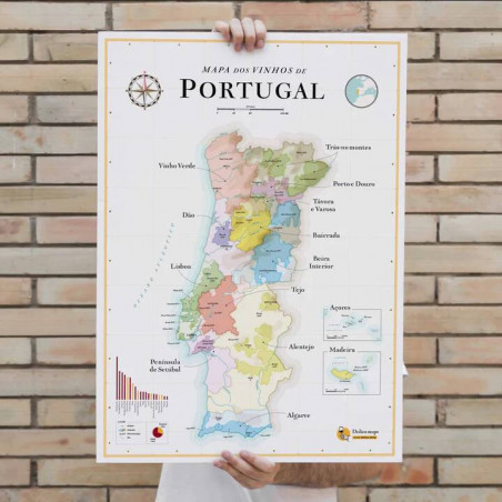 Portugal Wine List 50x70 cm | The wine list, please?