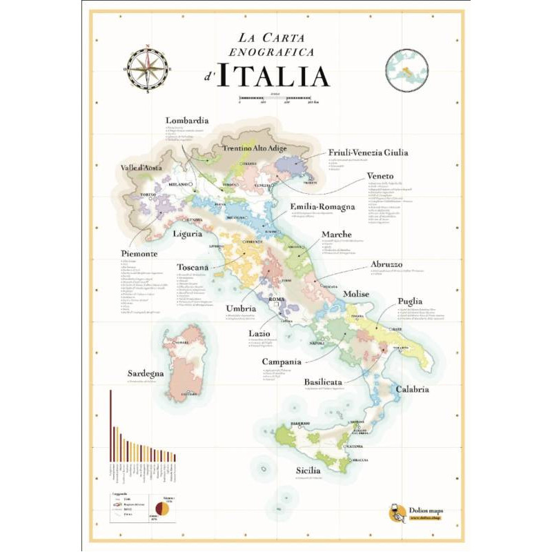 Italian Wine List 50x70 cm | The Wine List please?