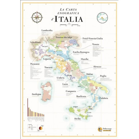 Italian Wine List 50x70 cm | The Wine List please?