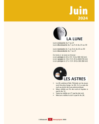 The Burgundian Almanac | For the year 2024 | Arthema Editions