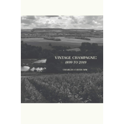 Vintage Champagne: 1899 - 2019