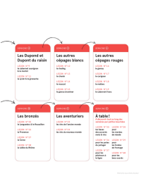 Mon cours d'oenologie : en 12 semaines chrono (3rd Edition in French)