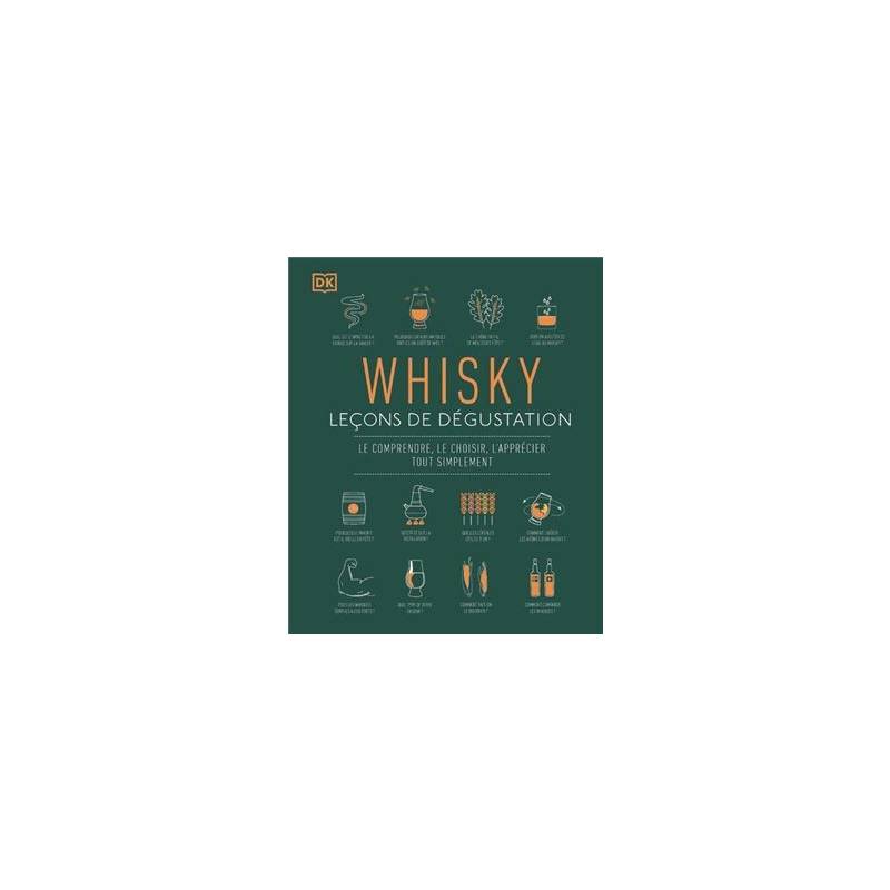 Whisky Tasting Lessons: Understanding, Choosing, Enjoying - Eddie Ludlow | Dorling Kindersley