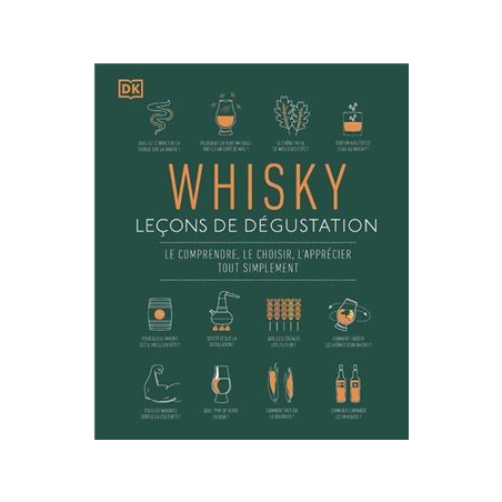 Whisky Tasting Lessons: Understanding, Choosing, Enjoying - Eddie Ludlow | Dorling Kindersley