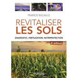 REVITALIZING SOILS:...